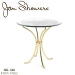 Jan Shower_INDIA TABLE 47