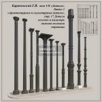 Baranovsky’s Cast Iron Columns Cột sắt đúc của Baranovsky 53